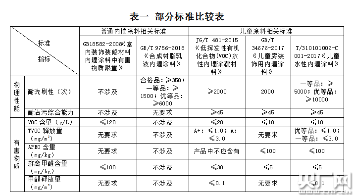 比維權(quán)更重要的，是當(dāng)一個(gè)理智的消費(fèi)者！